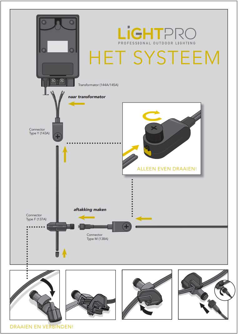 Jager & de With Bestrating